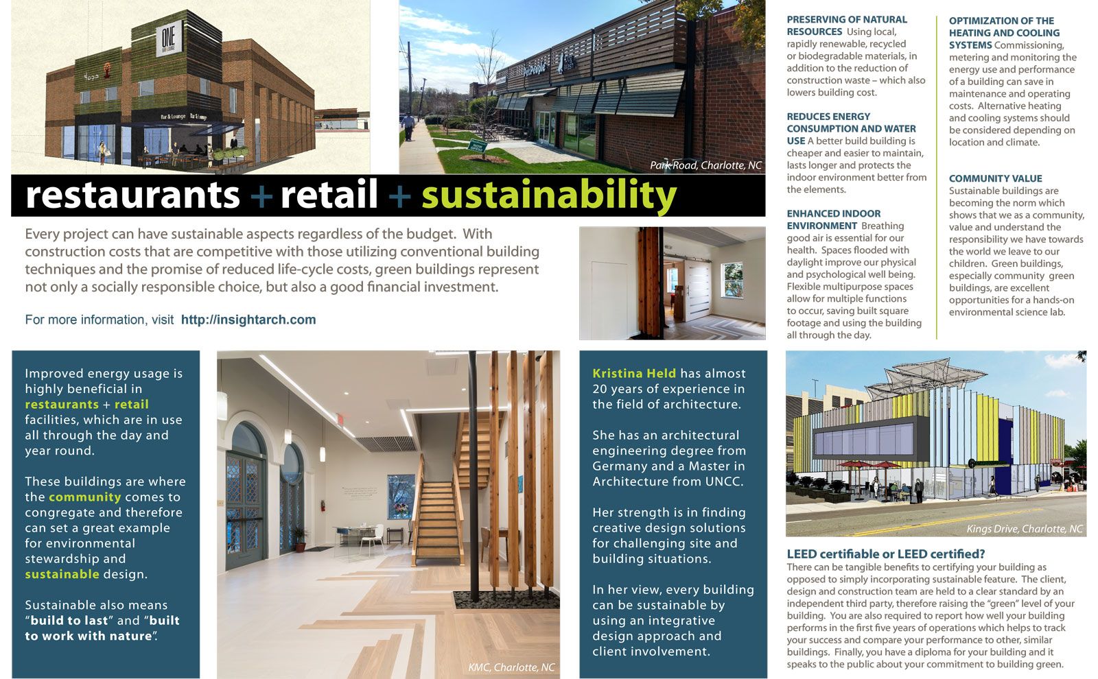 pictures on the wall of the Insight Architect work 